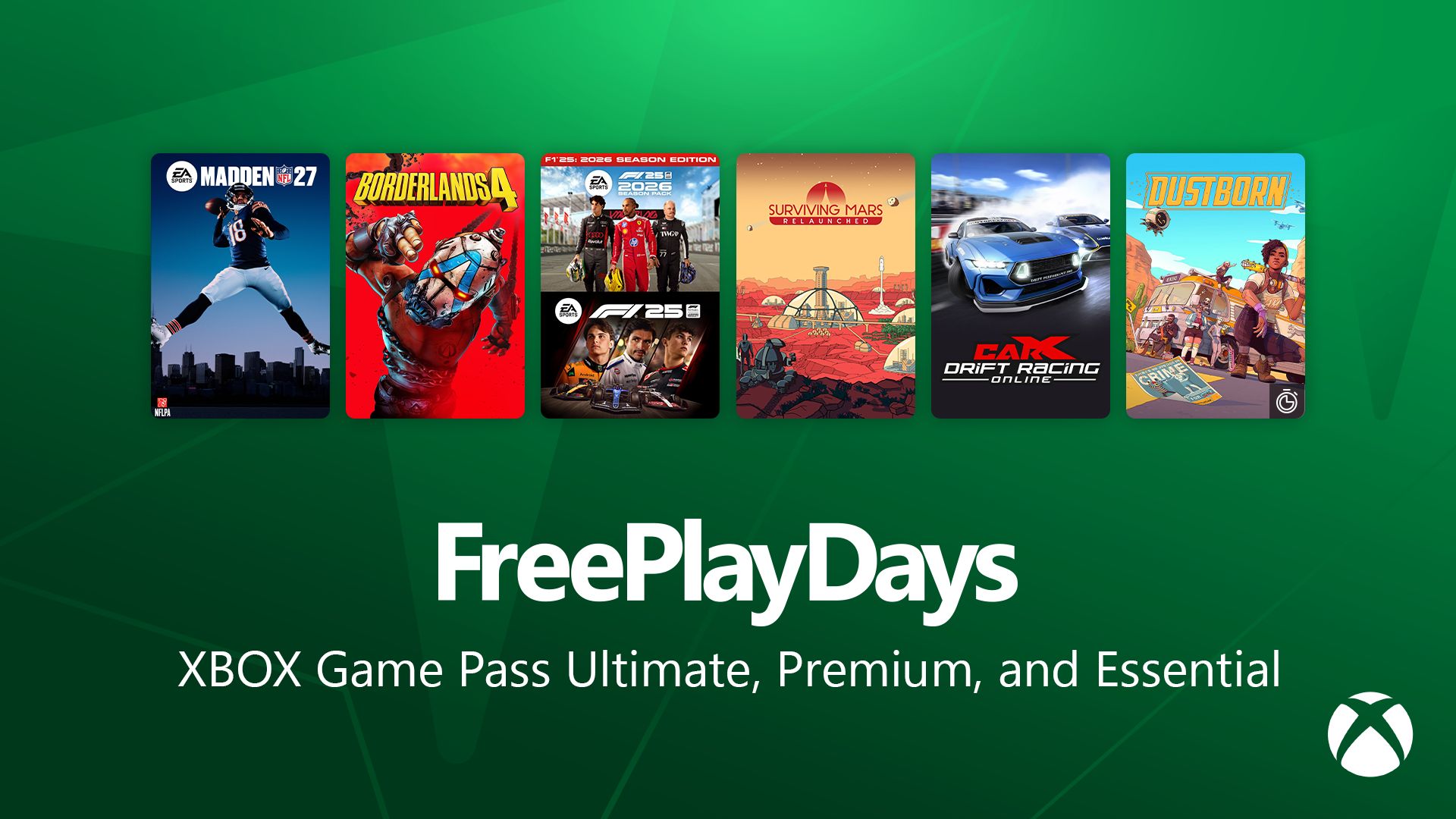 Free Play Days suma Borderlands 4 y F1 25 hasta el 13 de septiembre, con Madden NFL 27 abierto sin Game Pass